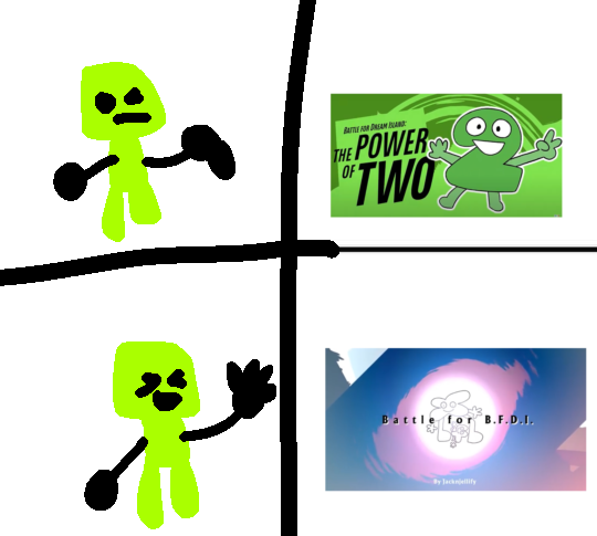 Tpot vs bfb