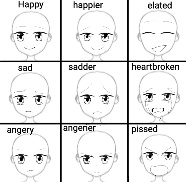 facial expressions