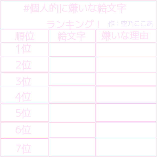 #個人的に嫌いな絵文字ランキング！