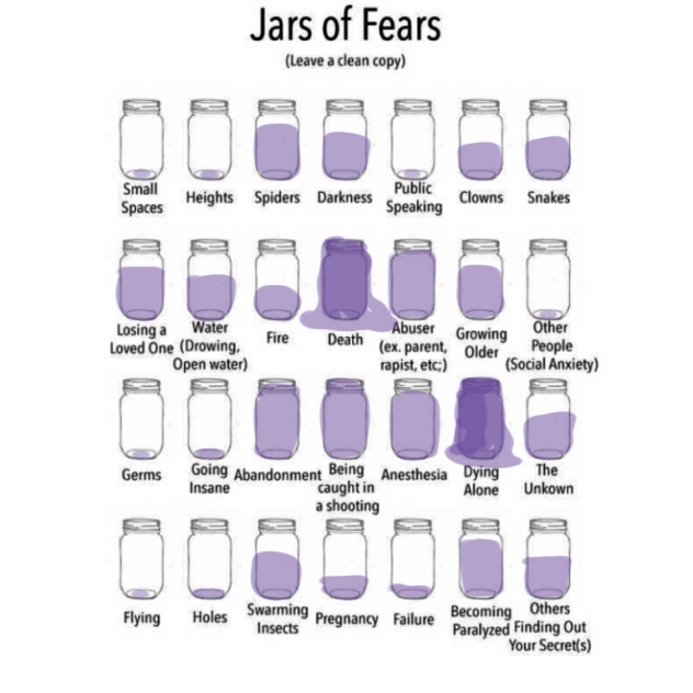 Fear