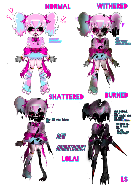 new animatronic lola