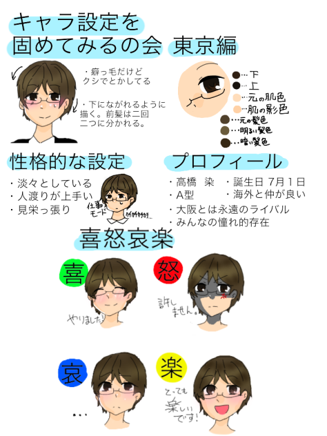 キャラ設定固め 東京編
