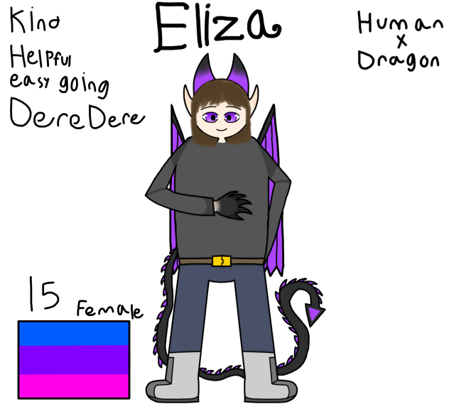 Eliza profile