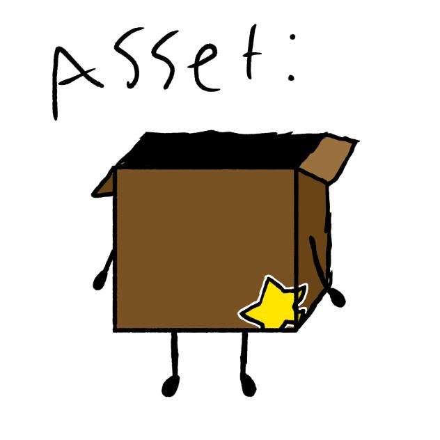 Boxie Asset