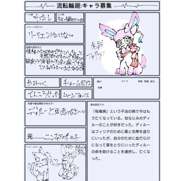 流転輪廻キャラ募2