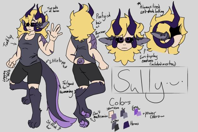 Sully ref for video game