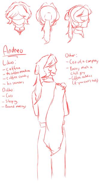 andreo ref sheet