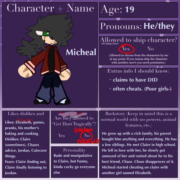 2nd of submission!! --Micheal.
