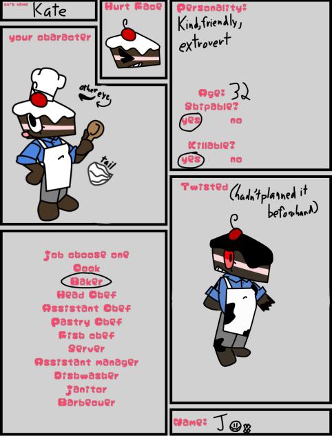 Oc for Mixlee’s kitchen