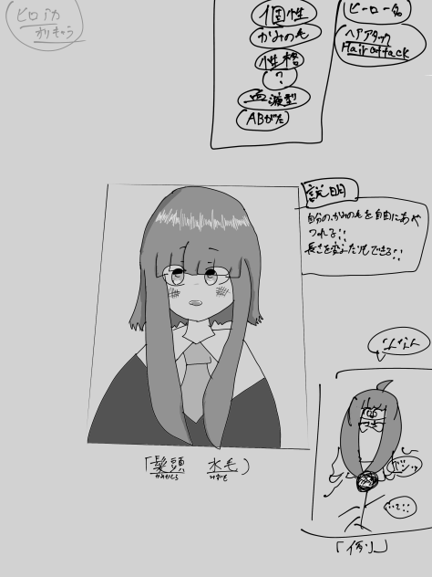 ヒロアカオリキャラ