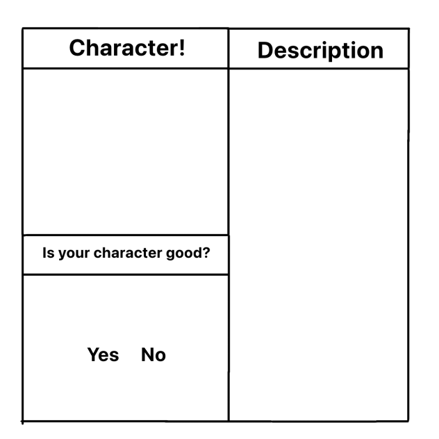 Character sheet for Flamingo Experience