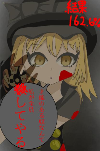 反応ごとに異変首謀者になる霧雨魔理沙　結果発表！