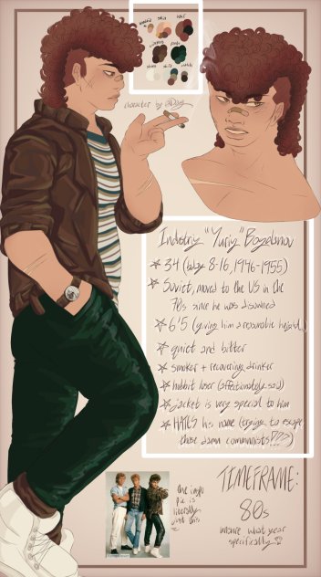 Yuriy character sheet