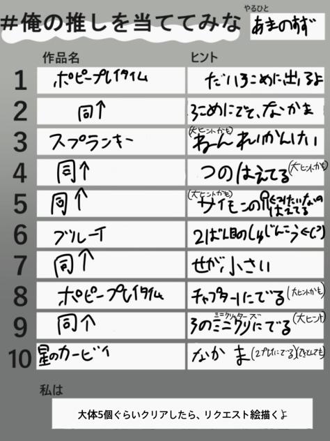 俺の推しを当ててみな
