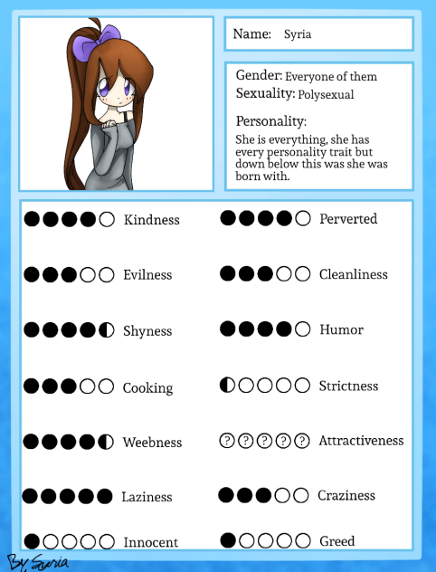 Character Thing