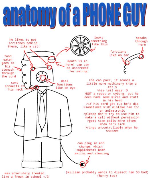 updated anatomy of a phone guy