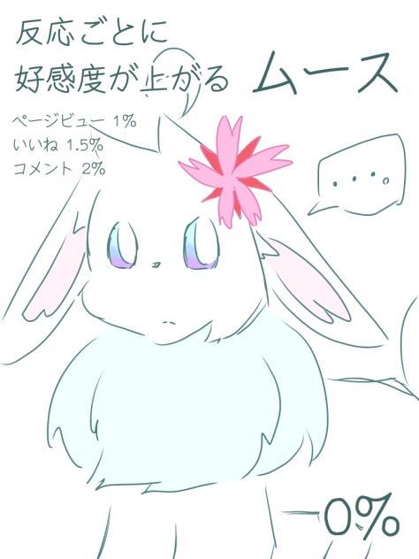 反応ごとに好感度が上がるムース