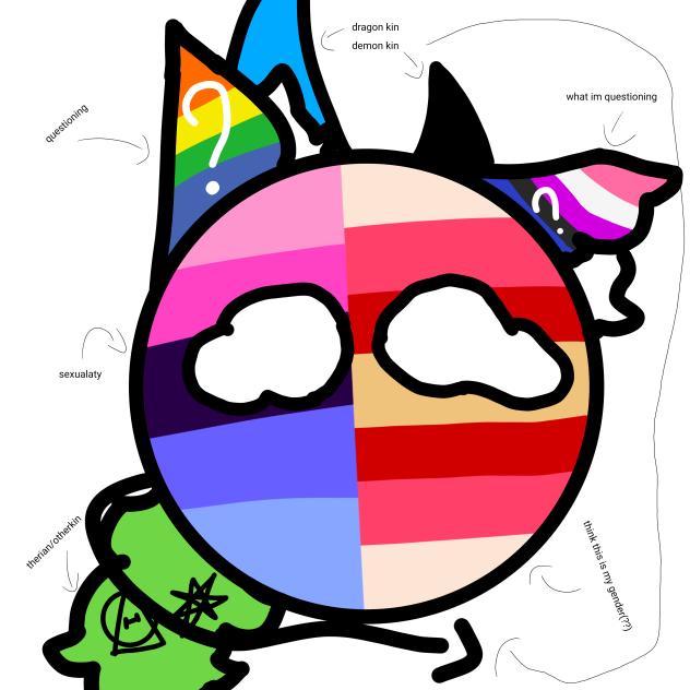 I made a ball of all my identities
