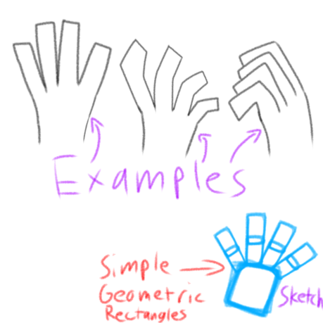 Basic cartoon hands