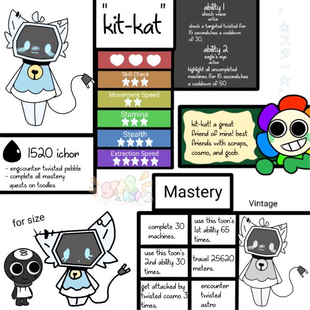 °✩ My dandy's world oc! ✩°