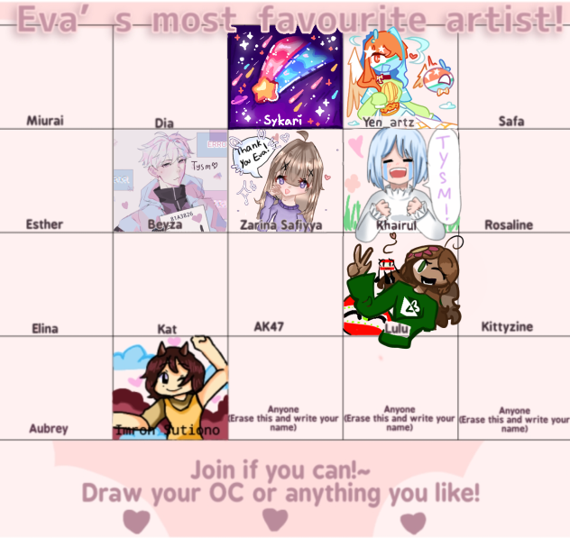 Eva's favorite artists! ✨