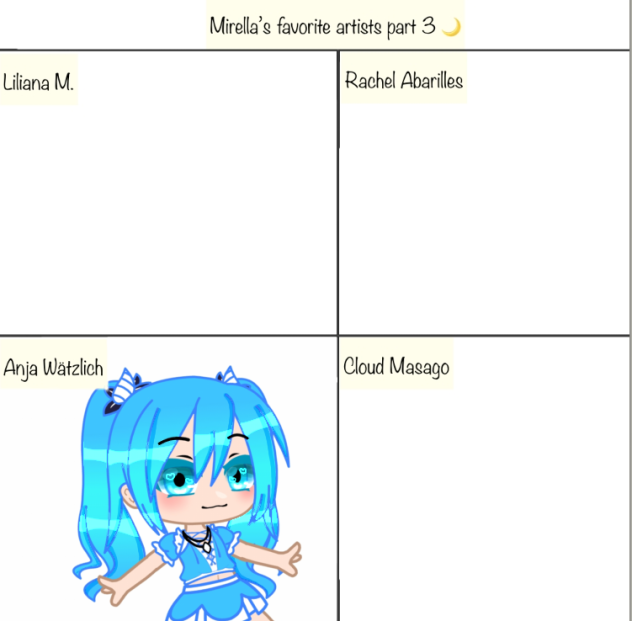 Mirellas fav artists