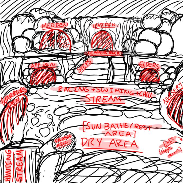 Pool Clan Camp map [sketch]