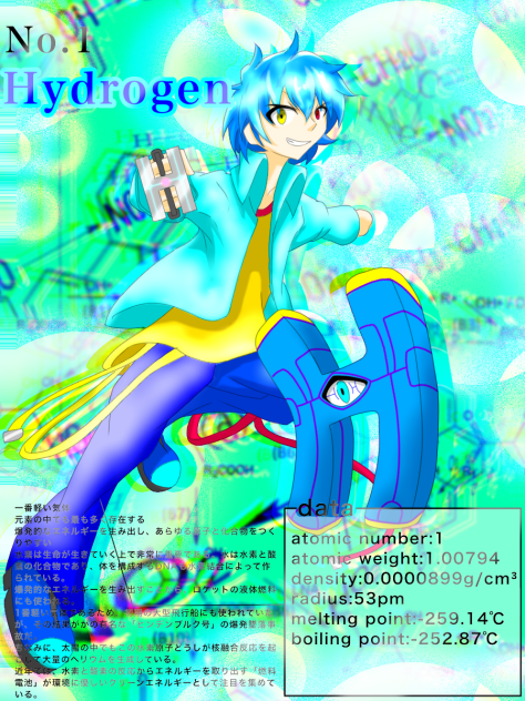 【元素擬人化計画】No.１「水素」