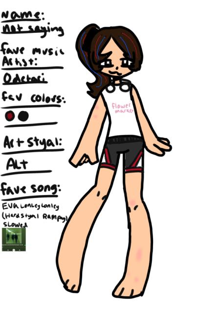 Ok guys this is what I actually look lik