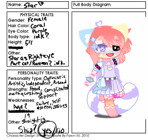 A Glitch in the system Character Entry