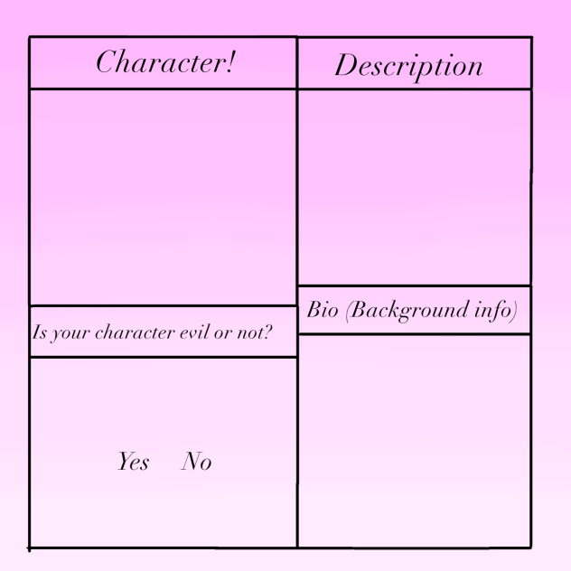 Character sheet for Lizzy’s Bakery