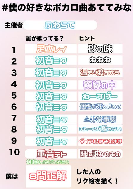 ＃僕の好きなボカロ曲あててみな