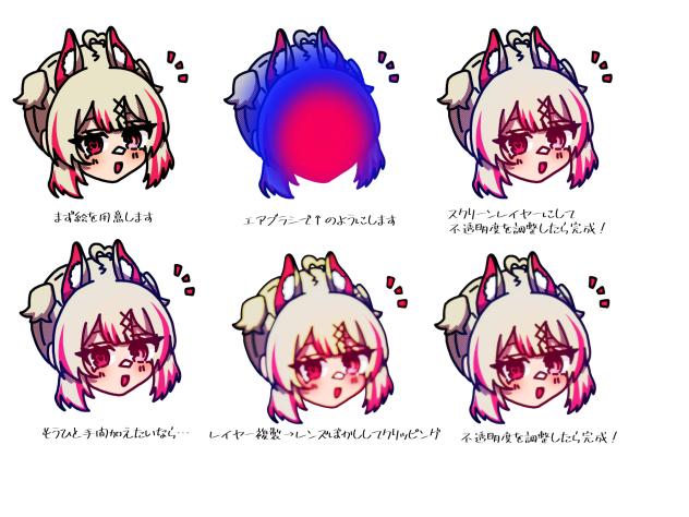 自分がしている加工の解説！