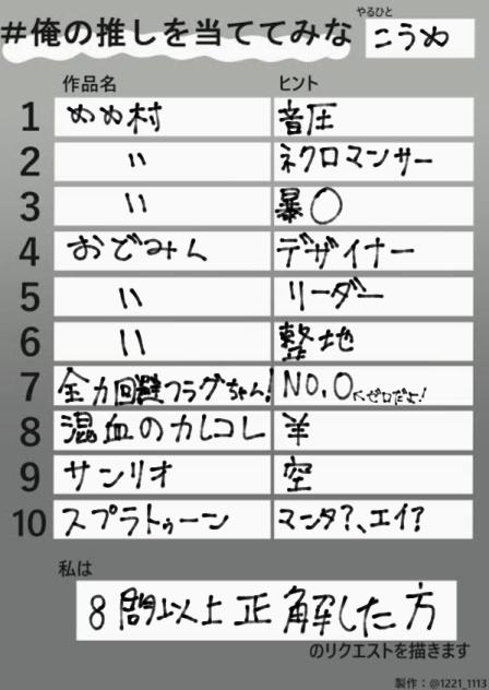 #俺の推しを当ててみな