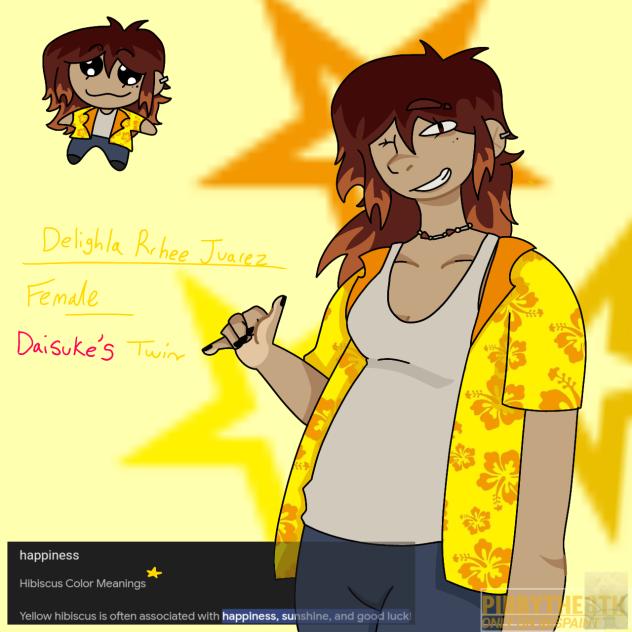 Delighla Rrhee Juarez