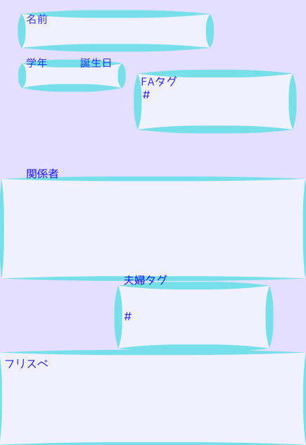 プロフ