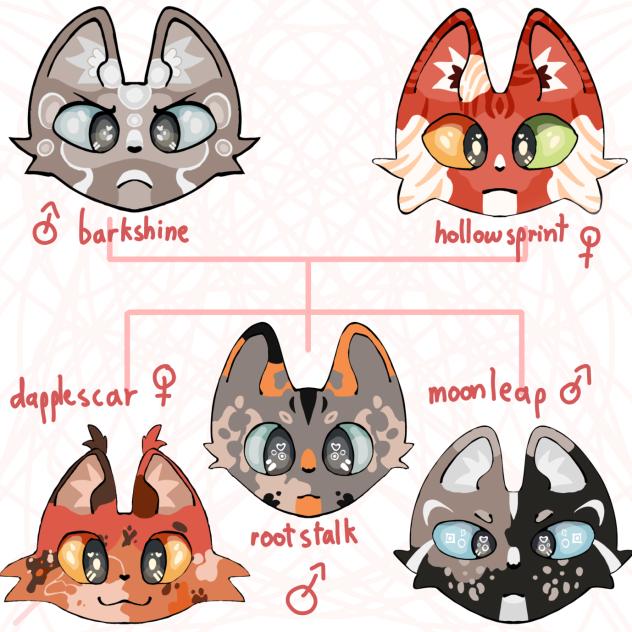 Fam tree because why not