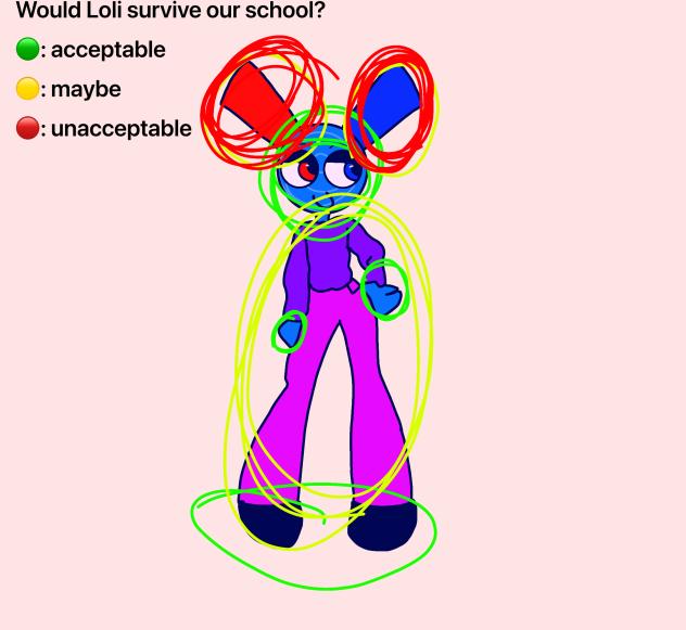 Would Loli survive my school