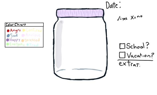Jar of emotions - ibisPaint