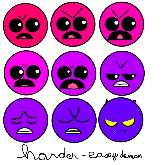 Harder to easy demon