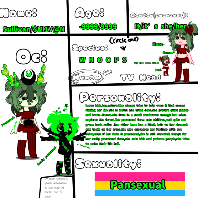 Character sheet. Weirdcore👍