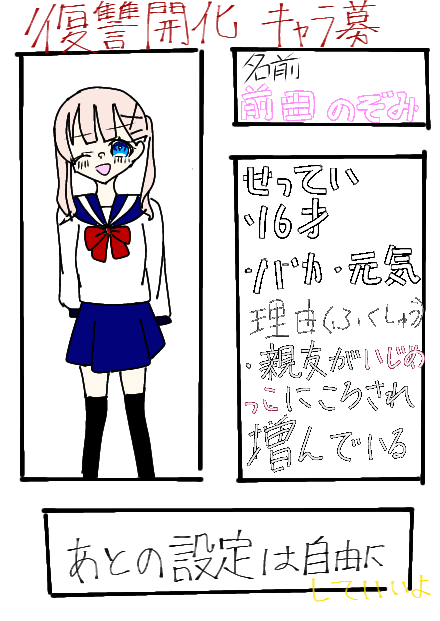 復讐開花　キャラ募