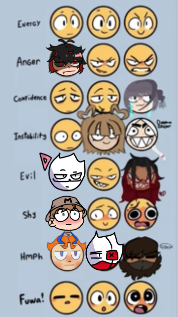 emotion collab 😩