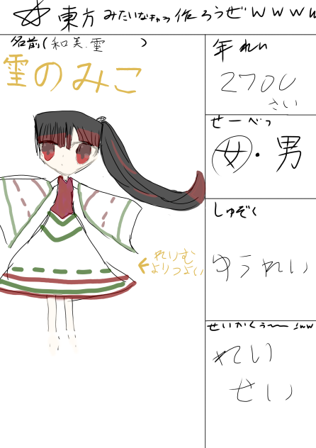 オリジナル東方キャラ　　合作(？)