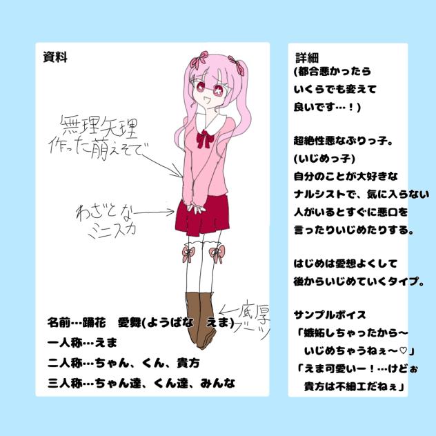 痛いの痛いの飛んでいけ！キャラ募集