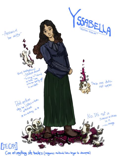 Random Character 2# (late upload)