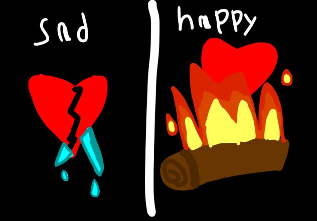 Heart - ibisPaint