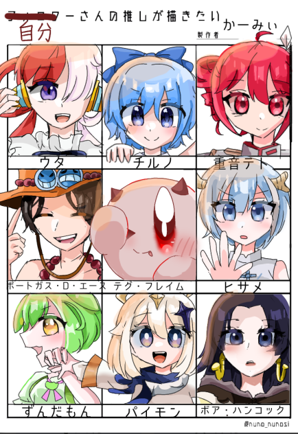 自分の好きキャラだな - ibisPaint 