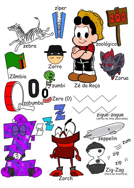 página do Z