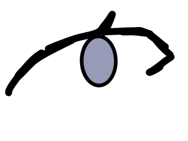 Blinks